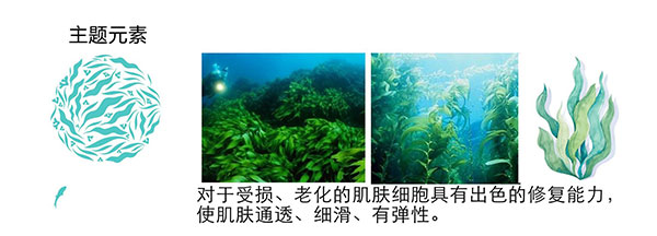 柏束花草潤透細(xì)膚系列主題設(shè)計元系